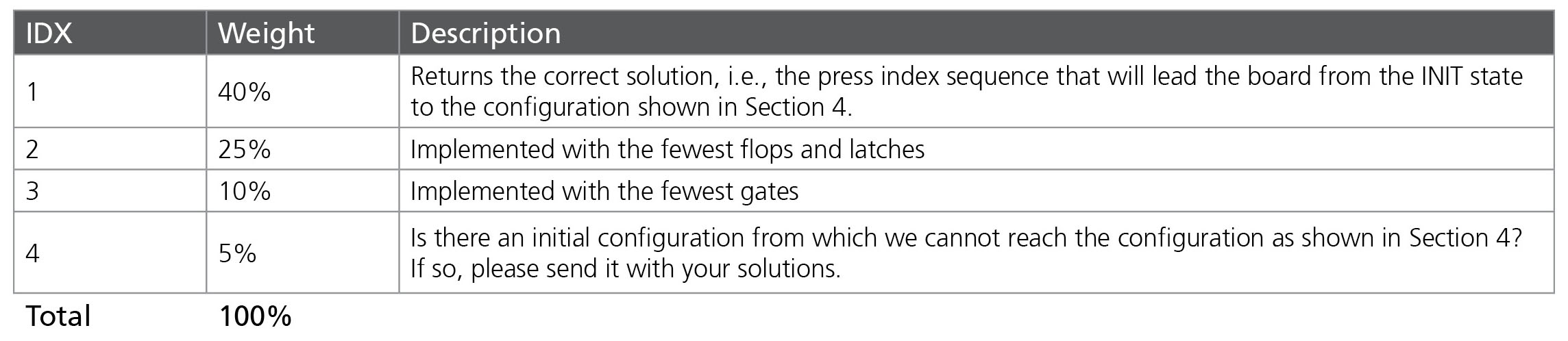 10485_Table.jpg