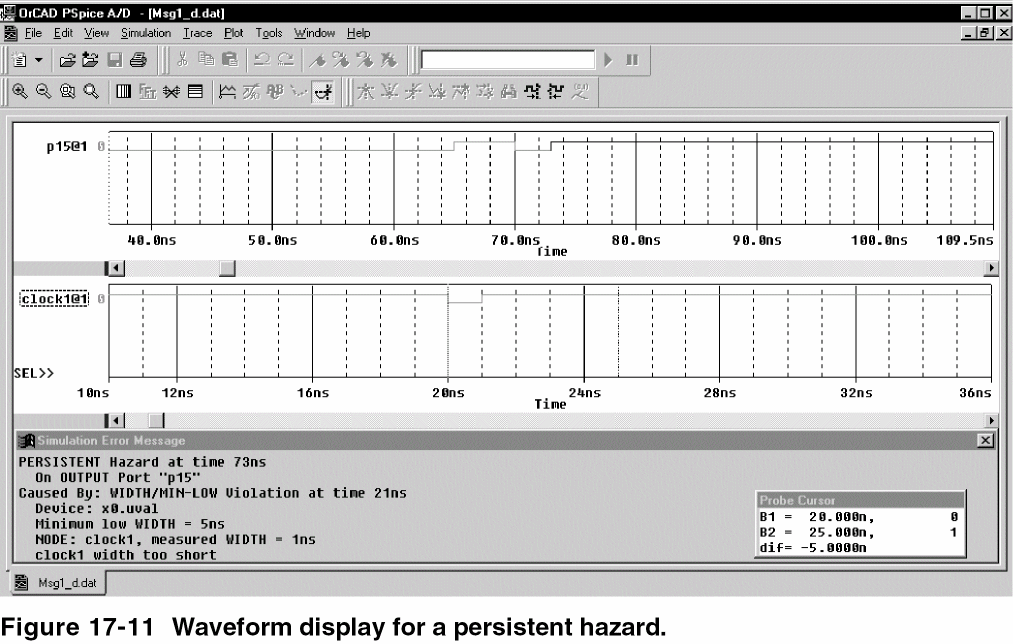 Prodigy Waveform 17 - Waveform Analysis