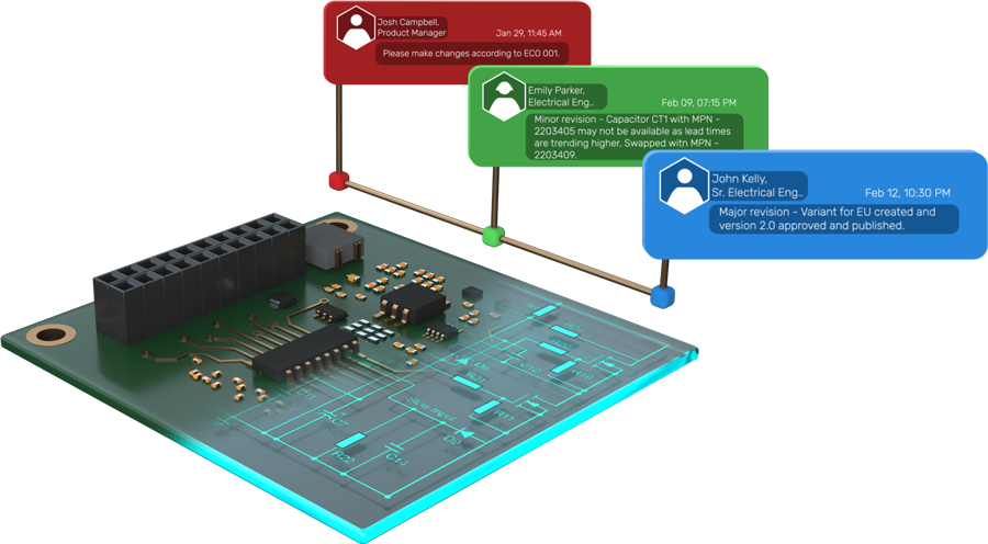 Data Management Cloud Coming Soon